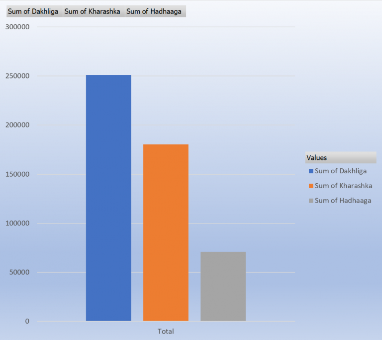 personal-financial-plan-template-finance-challenger